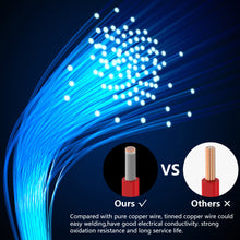 Load image into Gallery viewer, Fermerry 22AWG Stranded Wire Electric Wire 6 Colors 5Ft each 22 Gauge Silicone Hook up Wire Kit