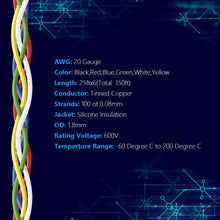 Load image into Gallery viewer, Fermerry 20 Gauge Wire Electrical Silicone Stranded Wire Kit Spool 25ft Each 6 Colors Flexible 20 AWG Hook up Tinned Copper (6 Colors 25FT Each, 20AWG)