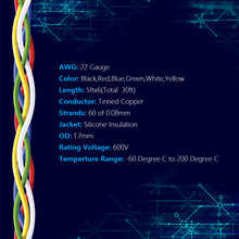 Load image into Gallery viewer, Fermerry 22AWG Stranded Wire Electric Wire 6 Colors 5Ft each 22 Gauge Silicone Hook up Wire Kit