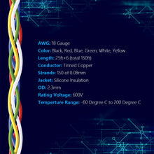 Load image into Gallery viewer, Fermerry 18 AWG Stranded Wire Spool 25ft Each 6 Colors Flexible 18 Gauge Silicone Hook up Wire Kit Electrical Tinned Copper Wire (6 Colors 25FT Each, 18AWG)
